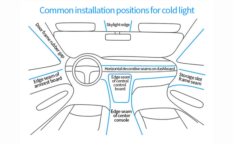 Multi Color Car Interior Ambient Lights